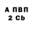 МДМА VHQ Rosemary Sapovalov
